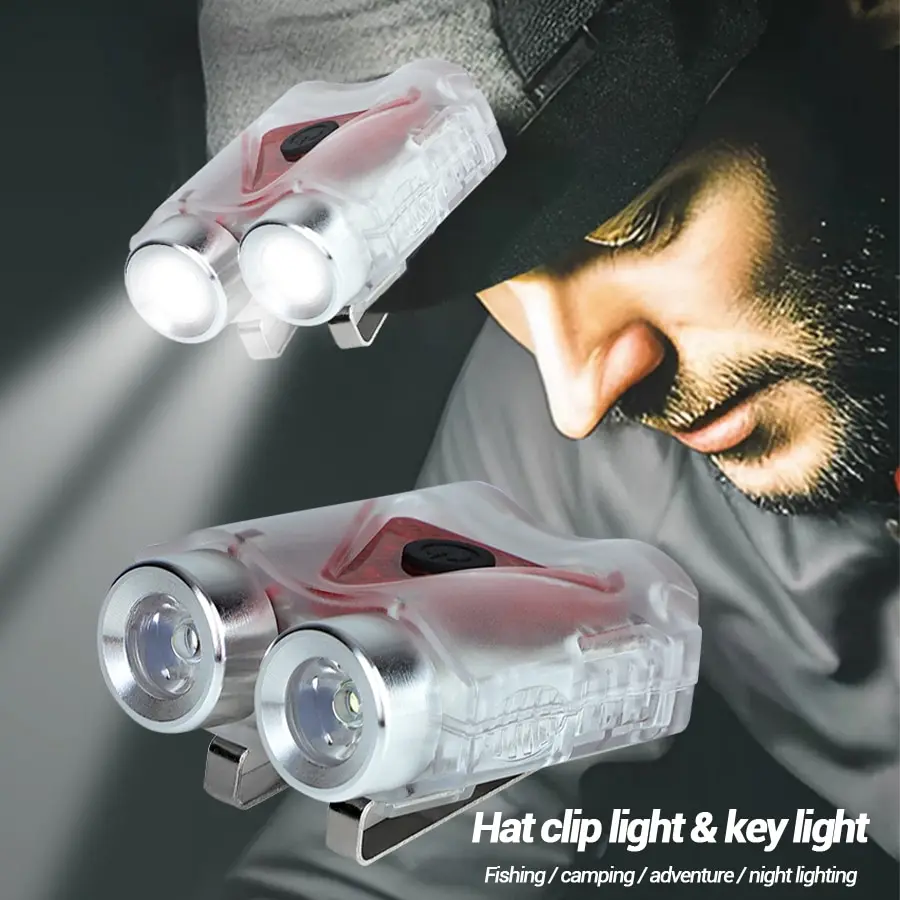 Lampe frontale LED mains libre - Outdoor Adventures avis et prix