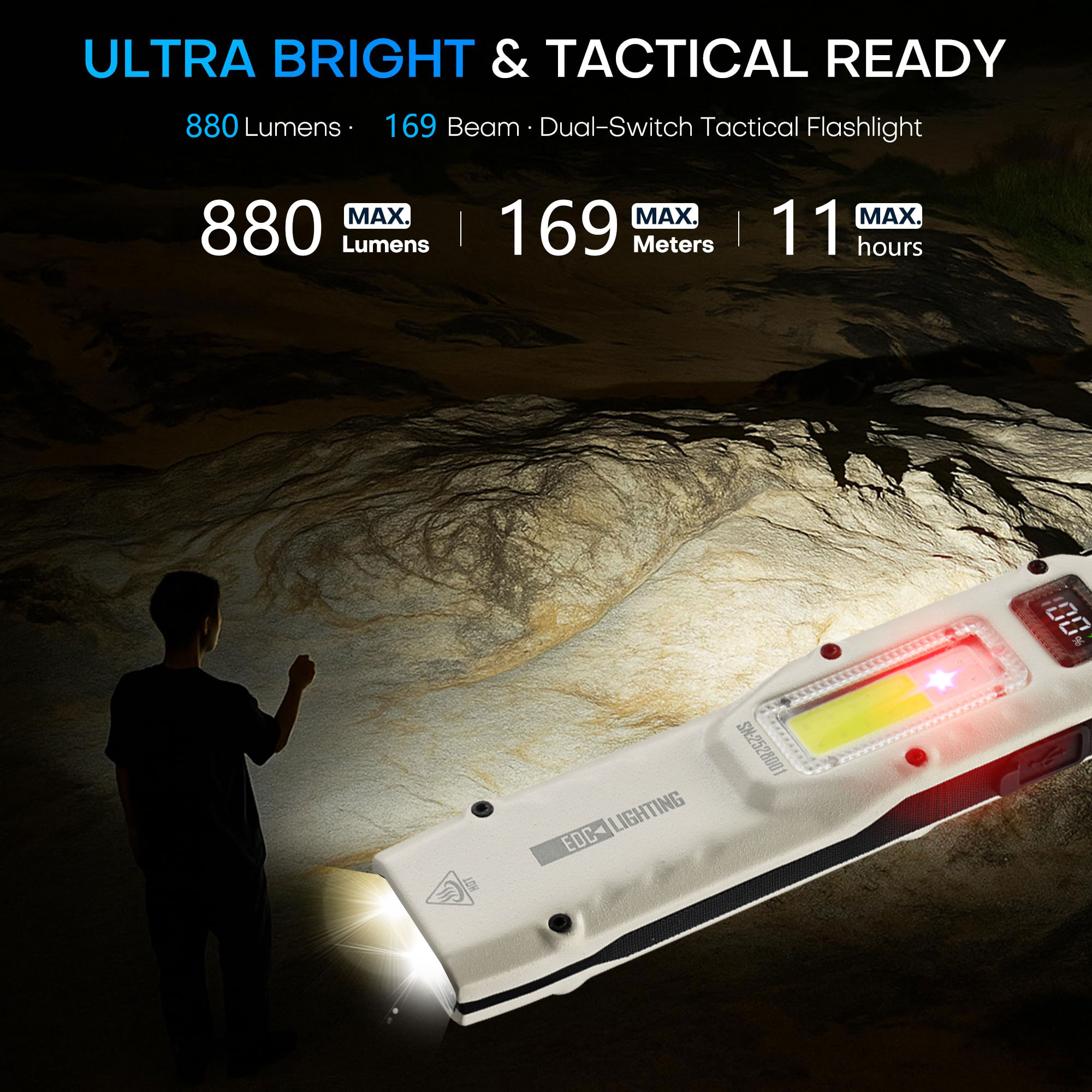 Portable 880LM YEMAO M28 Ultra - Outdoor Adventures avis et prix