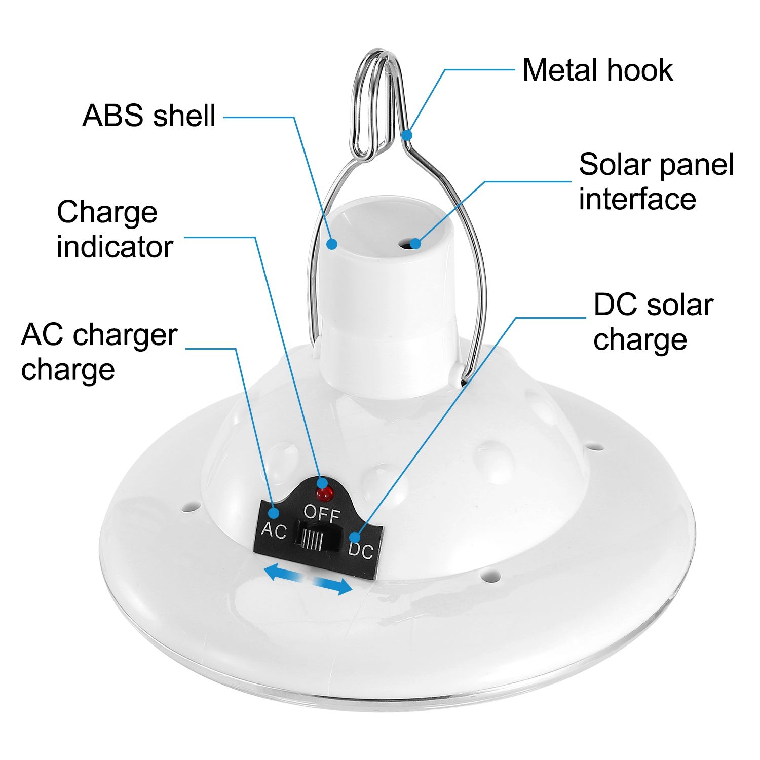 Lampes de camping LED portable - Outdoor Adventure Ni avis et prix
