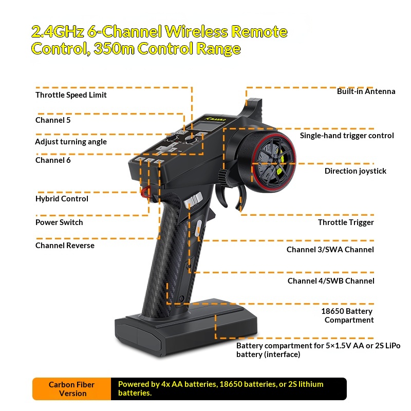 Camion télécommandé V2 Omni Te - Outdoor Adventure Box avis et prix